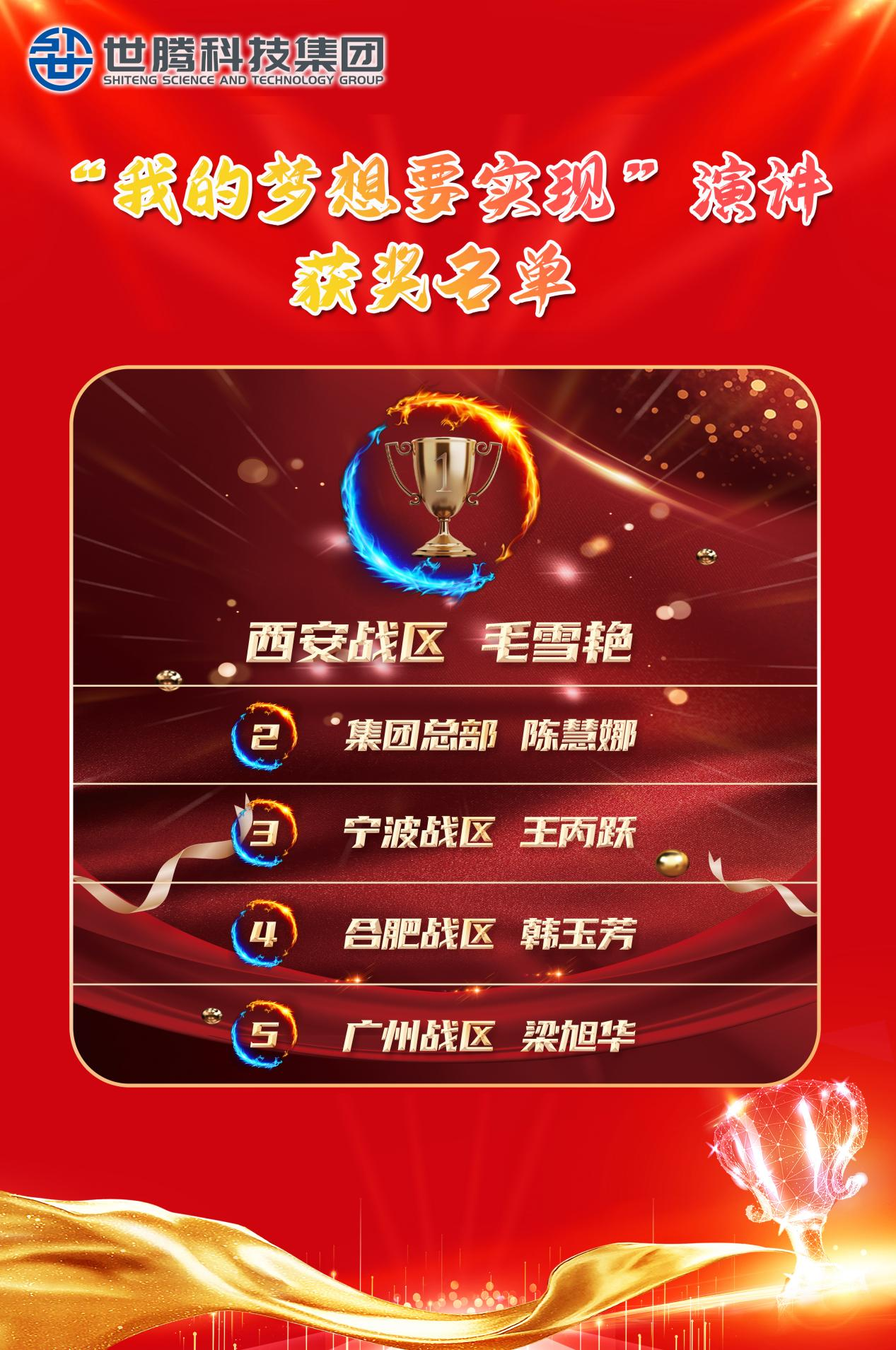 我的夢想要實現 獲獎名單.png